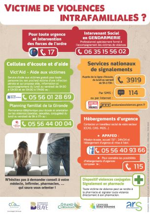 2020-Affiche VIF Grand Public haute gironde